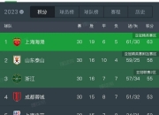 米兰体育官网-天津泰达队硬战取胜，为中超夺冠希望贡献力量