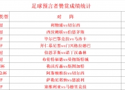米兰体育网页-尤文图斯豪取四连胜，再创历史新高的简单介绍