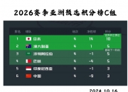 米兰体育官网登录入口-阿根廷男足收获胜利，积分榜稳居前列的简单介绍