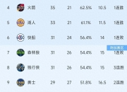 米兰体育官方网站-卡尔蒂斯防守体系稳固，力求半决赛再创佳绩的简单介绍