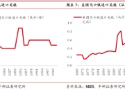 米兰体育登录-世界之王！特朗普为切尔西加冕蓝军夺1欧冠换2世俱杯的简单介绍