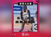 米兰体育官网-FIBA三篮世界杯：中国男队战胜加拿大队收获第二场胜利