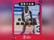 米兰体育官网-FIBA三篮世界杯：中国男队战胜加拿大队收获第二场胜利