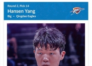 米兰体育登录-包含BR更新2025年NBA模拟选秀排名：杨瀚森第39顺位被猛龙选中的词条