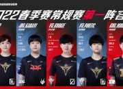 米兰体育网页-包含Tabe谈理想阵容：Bin、Tarzan、Knight/Shanks、Uzi、Ming的词条