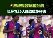 米兰体育登录-巴萨球队主场击败对手积分晋级