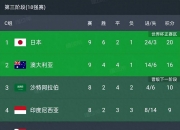 米兰体育-澳大利亚大阪晋级，目标进军国际足球高峰的简单介绍