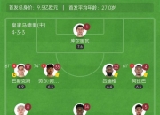 米兰体育-关于2-0变3-2！世俱杯四强诞生，皇马死磕欧冠冠军，的信息