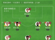 米兰体育-关于2-0变3-2！世俱杯四强诞生，皇马死磕欧冠冠军，的信息