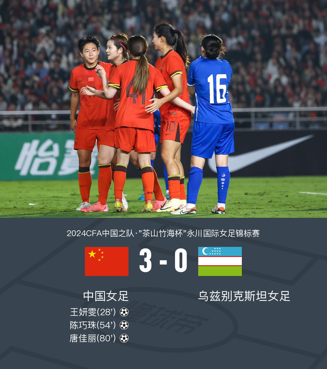 埃及女足努力备战，汇聚实力应对世界级比赛的简单介绍