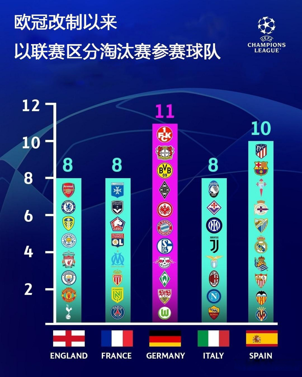 法兰克福宣布续约主帅，稳定球队战绩