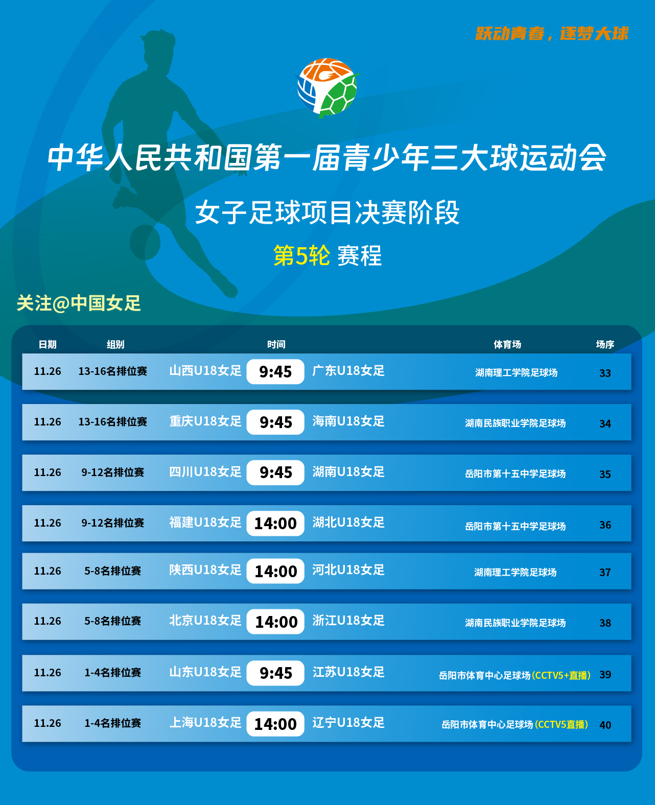 赛事展望：女足比赛未来发展趋势