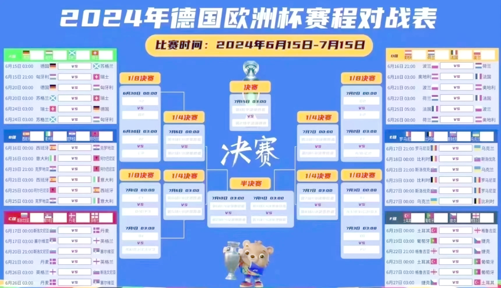 意大利国家队继续大踏步前进，晋级欧洲杯四强