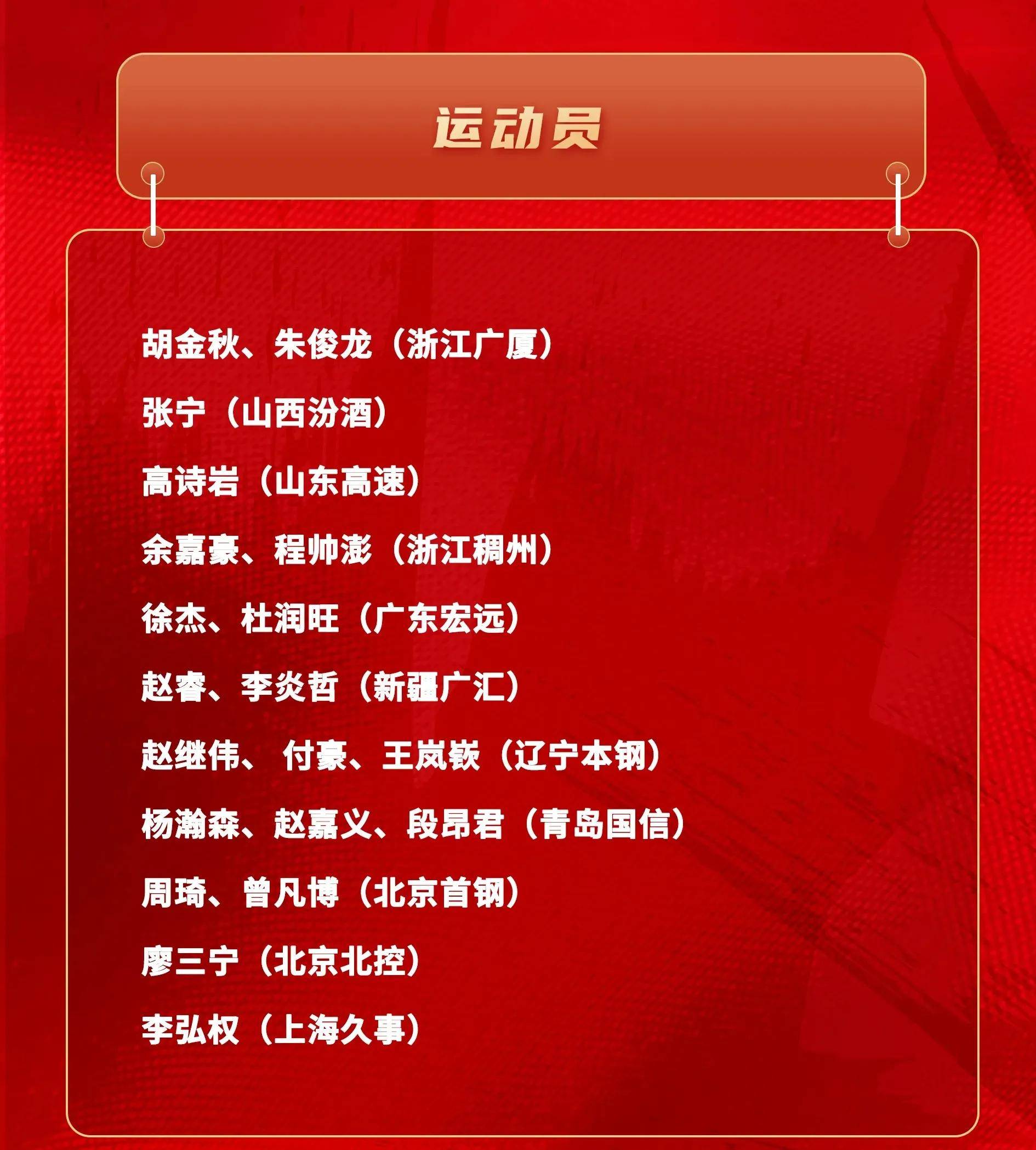 周琦8+9首钢力克宁波邹雨宸18分北控胜吉林的简单介绍