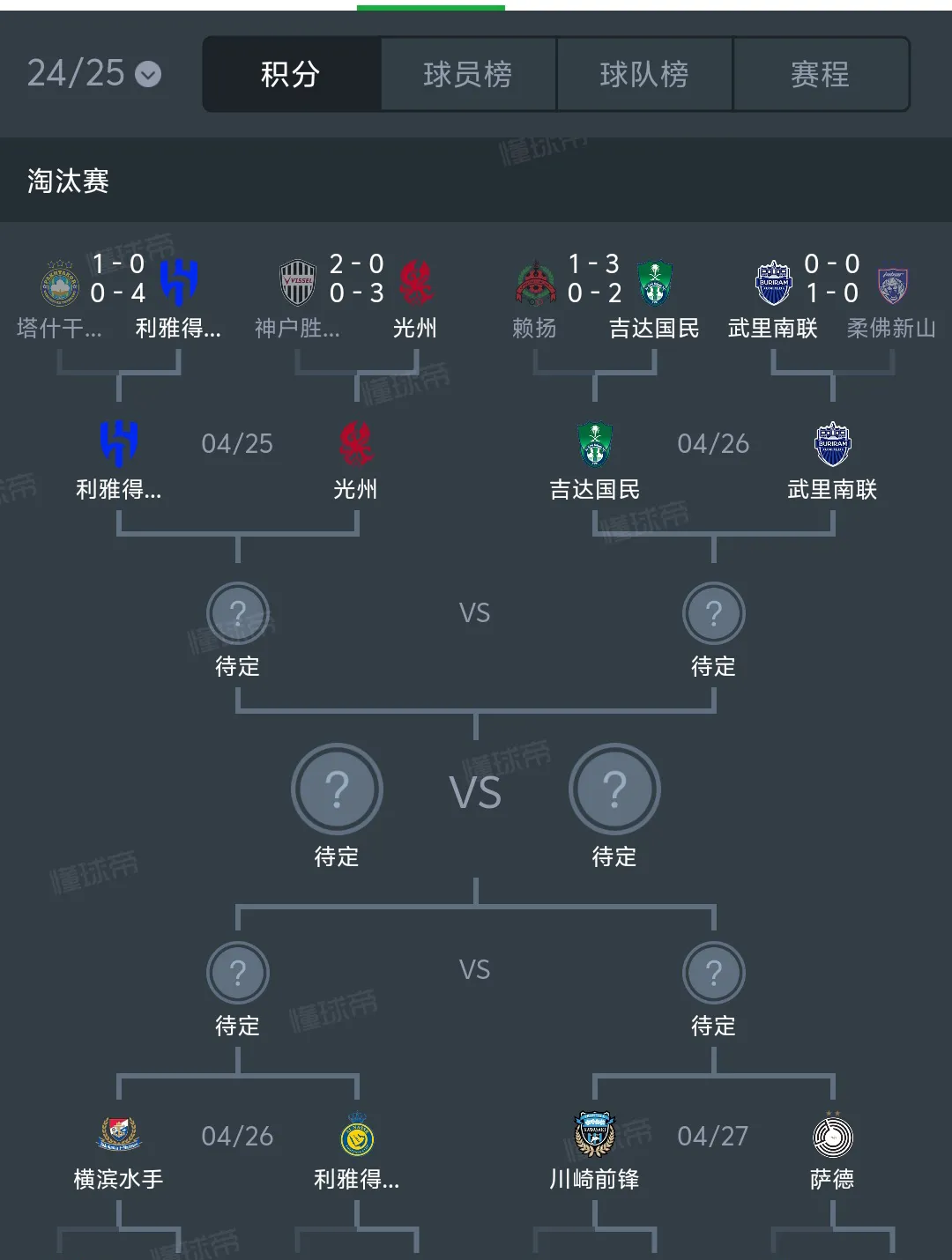 世俱杯亚洲球队出线形势解析(世俱杯亚洲球队出线形势解析视频)