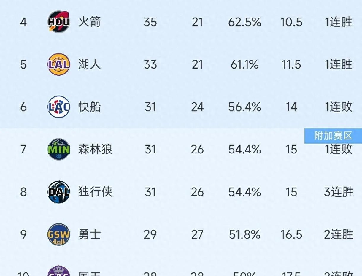 卡尔蒂斯防守体系稳固，力求半决赛再创佳绩的简单介绍