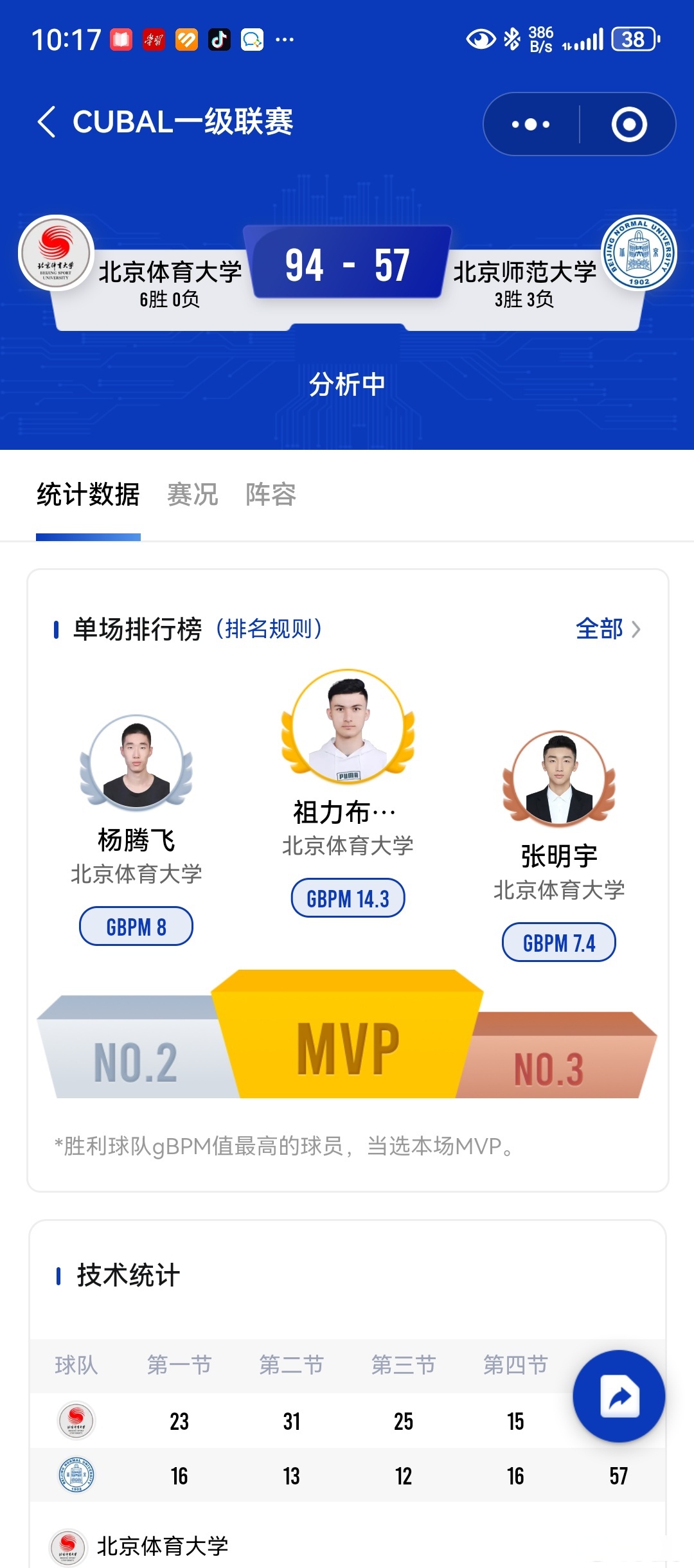 犹入无人之境！CUBAL晒北大管子煜无解跳投打成2+1