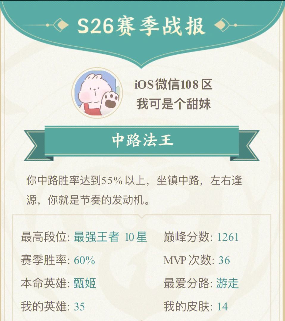 关于今日王者荣耀国际版战报：雷霆神域碾压对手，选手当场怒吼的信息