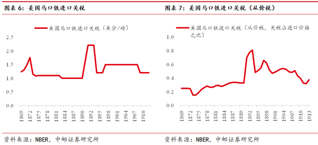 世界之王！特朗普为切尔西加冕蓝军夺1欧冠换2世俱杯的简单介绍