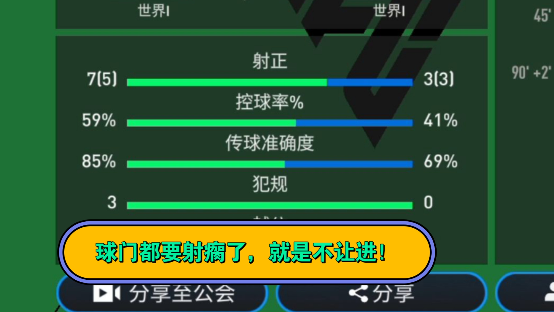 世俱杯也有玄学！射门3比25，射正3比11，比分3比1，皇的简单介绍