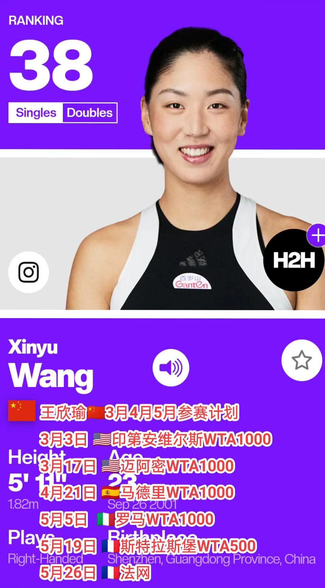 包含黄金时间出战!王欣瑜首冲巡回赛决赛交战记录0-2落后的词条