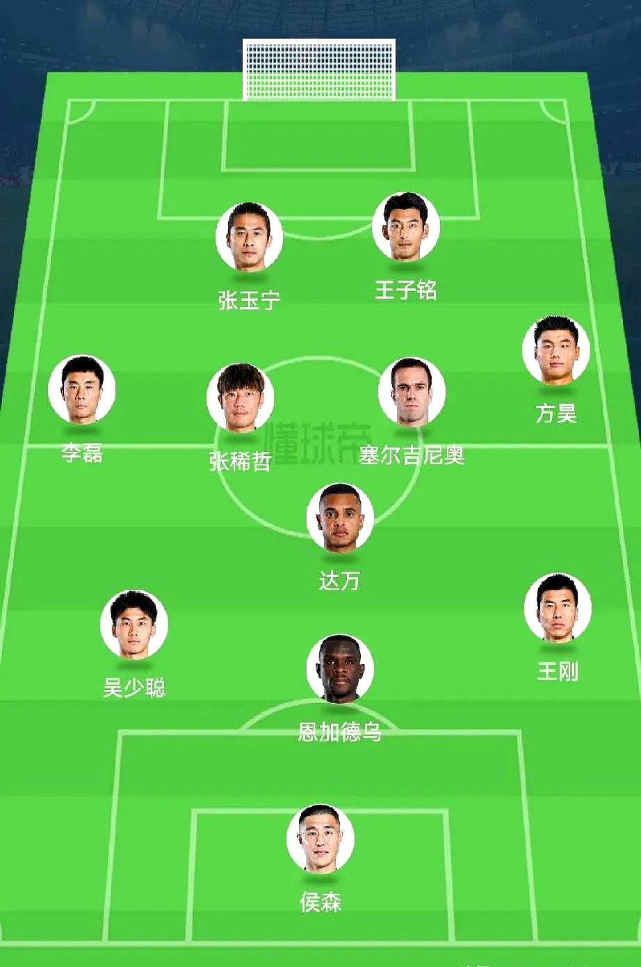 国安门将位置来新人了！曾在恒大踢亚冠时出任过首发，值得期待的简单介绍
