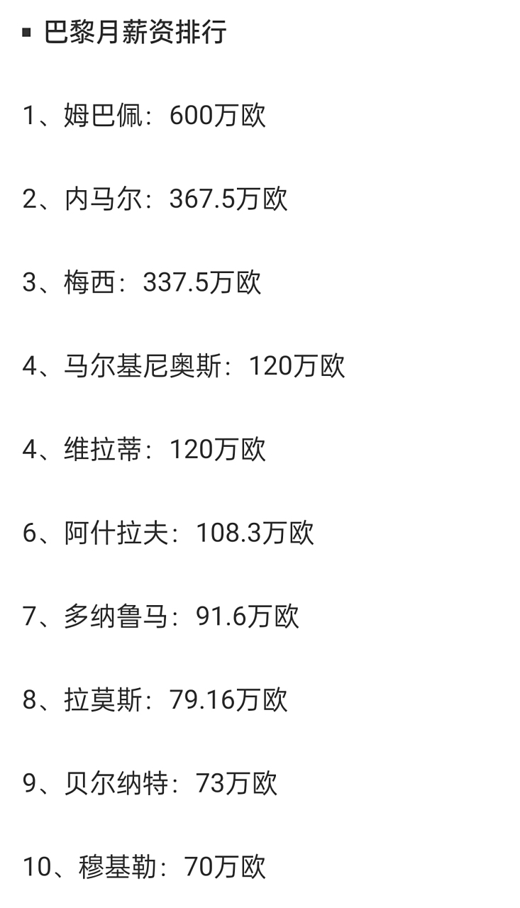 包含7000万欧！大巴黎将签下乌克兰铁闸，英超中卫欧的词条