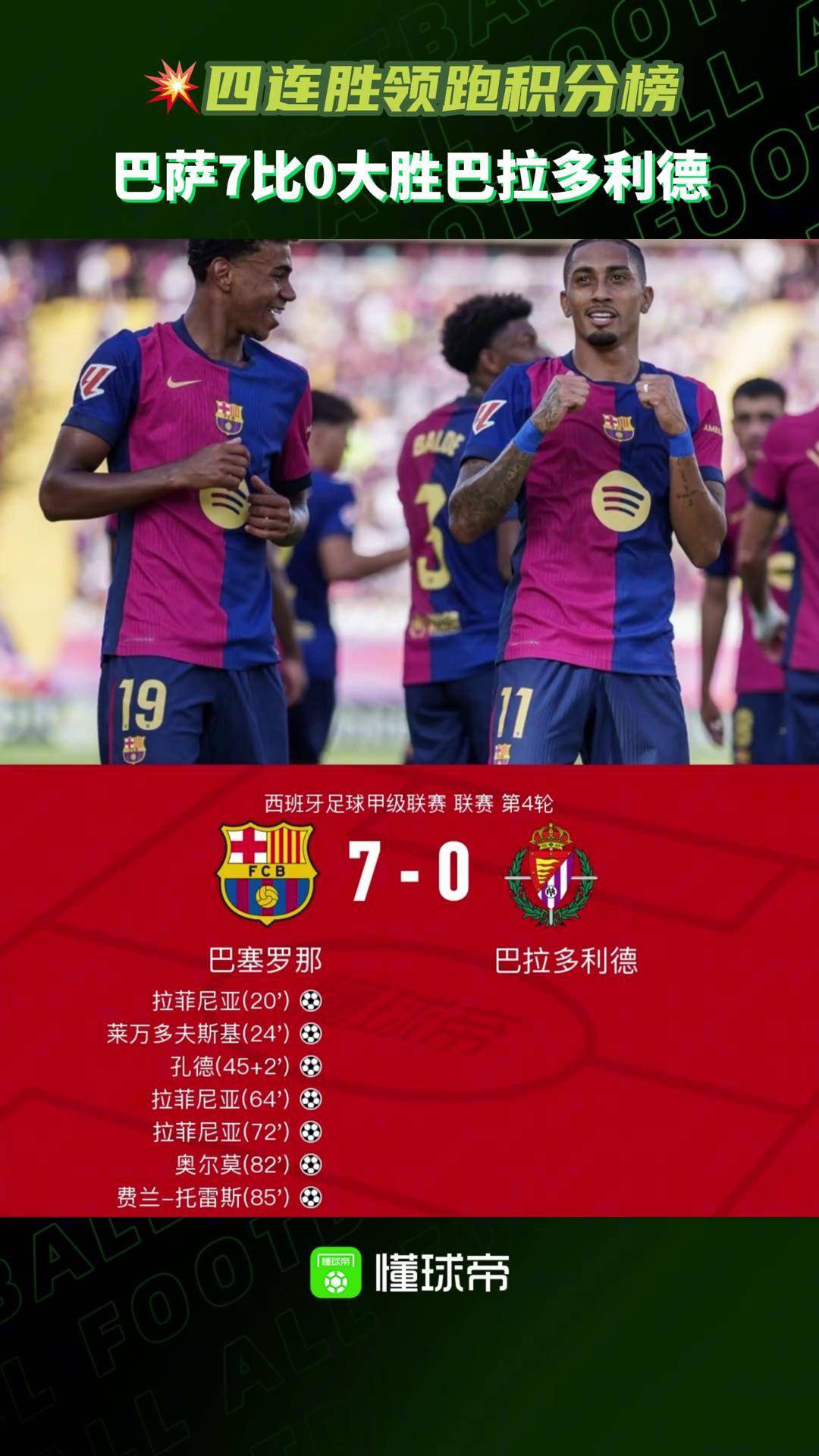 巴萨球队主场击败对手积分晋级