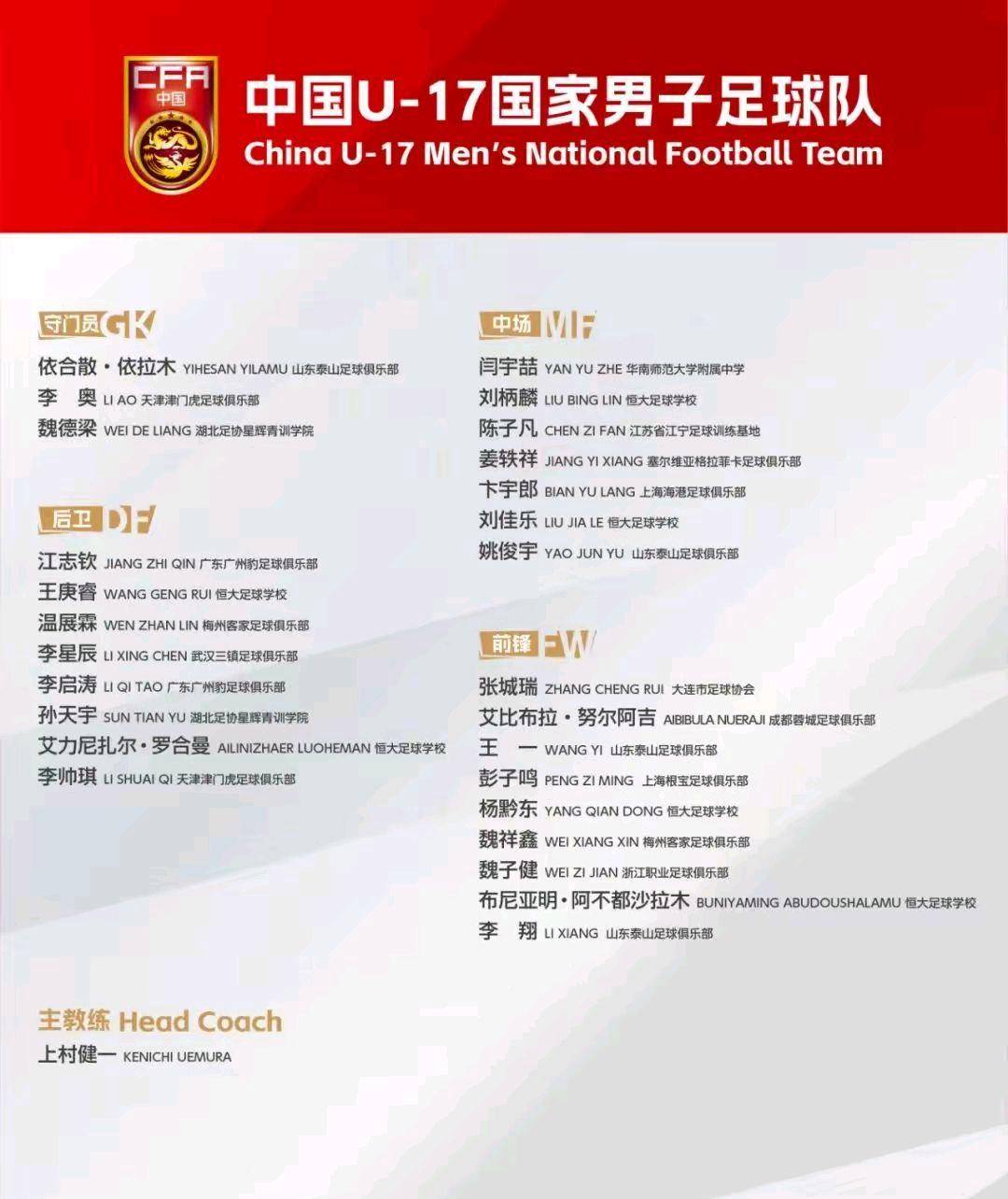 亚洲球队奋勇作战，新发现年轻好手的简单介绍