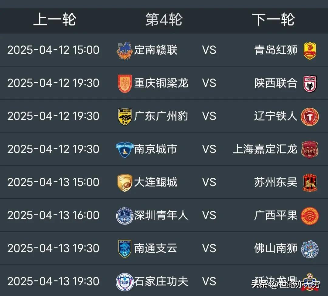 关于随着陕西3-1，铁人1-0，铜梁龙2-1绝杀青年人，中甲积分榜出炉！的信息