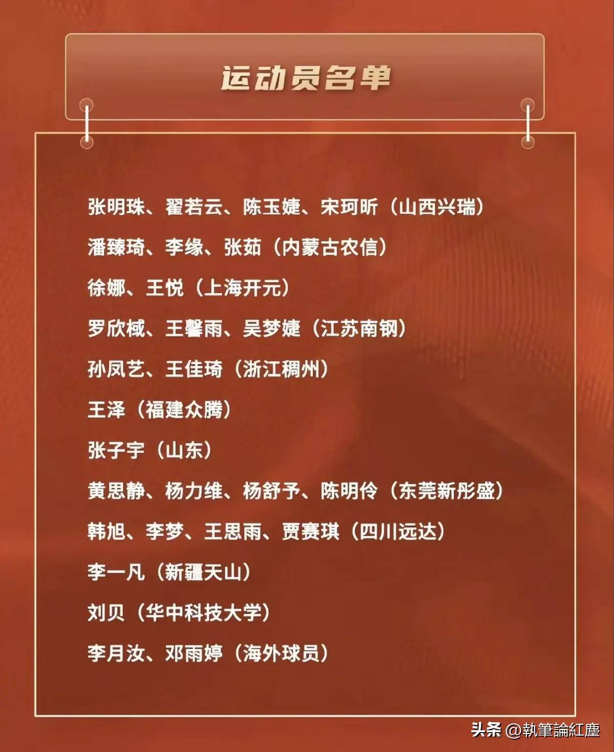 女篮亚洲杯实力榜：中国队高居榜首卫冕将创造历史的简单介绍